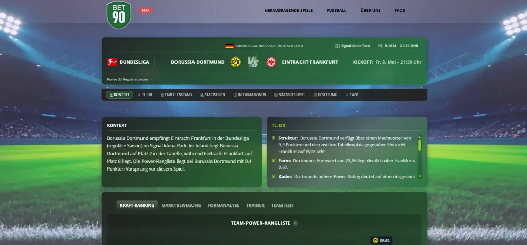 Bundesliga-Spielvorschau von Bet90 mit Filter nach Wettbewerbstyp